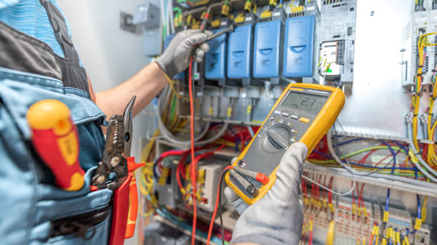 Best Electrical System Inspection  in Garden View, PA